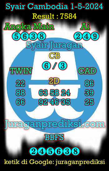prediksi cambodia 1 mei 2024, syair cambodia hari ini rabu 1-5-2024, prediksi syair kamboja 1 mei 2024 4d jitu dan akurat