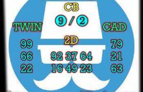 prediksi cambodia 7 april 2024