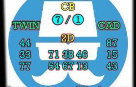 prediksi china 17 april 2024