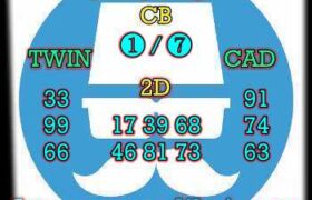 prediksi china 25 april 2024
