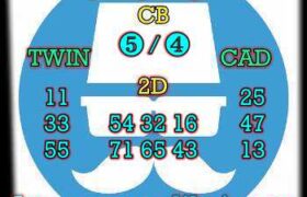 prediksi hk 27 april 2024