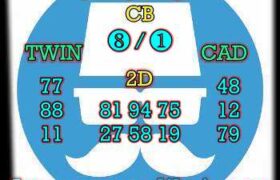 prediksi hk 7 april 2024