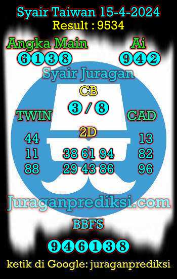 prediksi taiwan 15 april 2024, syair taiwan hari ini senin 15-4-2024, angka keluar togel taiwan, toto jitu taiwan 15 april 2024 akurat