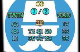 prediksi sgp 29 mei 2024