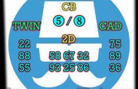 prediksi cambodia 21 mei 2024