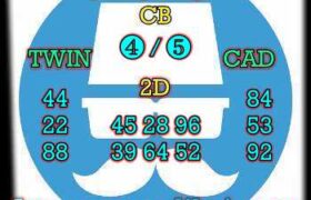 prediksi china 21 mei 2024