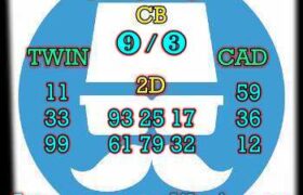 prediksi china 5 mei 2024