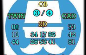 prediksi sdy 21 mei 2024