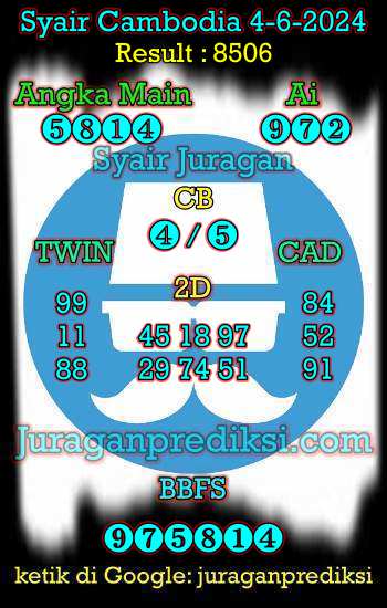prediksi cambodia 4 juni 2024, syair cambodia hari ini selasa 4-6-2024, prediksi syair kamboja 4 juni 2024 4d jitu dan akurat