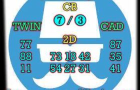 prediksi sdy 11 juni 2024