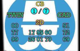 prediksi taiwan 19 juni 2024
