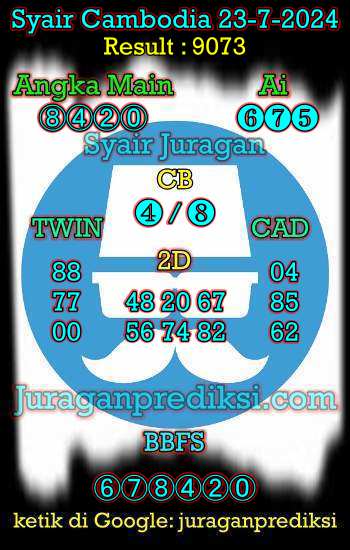 prediksi cambodia 23 juli 2024, syair cambodia hari ini selasa 23-7-2024, prediksi syair kamboja 23 juli 2024 4d jitu dan akurat