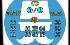 prediksi china 2 juli 2024