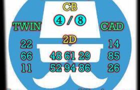 prediksi china 21 juli 2024