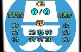 prediksi china 26 juli 2024