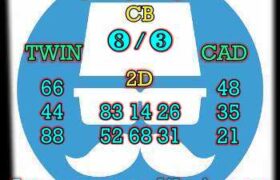 prediksi sdy 26 juli 2024