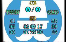 prediksi sdy 31 juli 2024