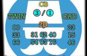 prediksi taiwan 15 juli 2024