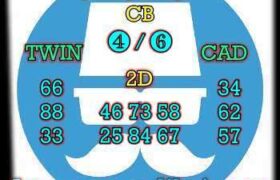 prediksi taiwan 26 juli 2024