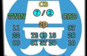 prediksi taiwan 29 juli 2024