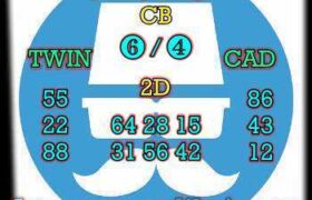 prediksi china 19 agustus 2024