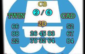 prediksi cambodia 8 september 2024