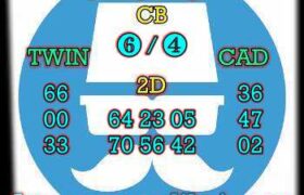 prediksi china 15 september 2024