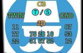 prediksi sgp 14 september 2024