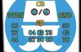 prediksi sgp 28 september 2024