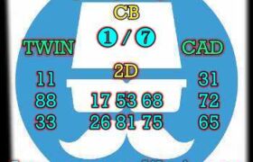 prediksi taiwan 9 september 2024