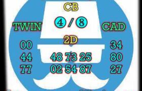 prediksi cambodia 2 november 2024