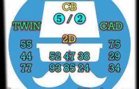 prediksi china 7 oktober 2024