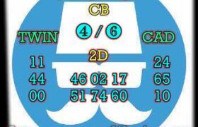 prediksi hk 20 oktober 2024
