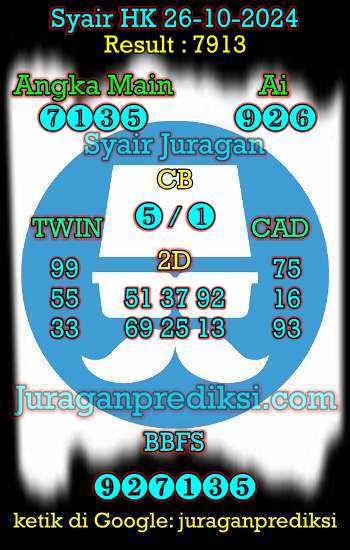 prediksi hk 26 oktober 2024, syair hk hari ini sabtu 26-10-2024, prediksi syair hongkong 26 oktober 2024, prediksi hk jp jitu dan akurat