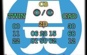 prediksi hk 3 november 2024