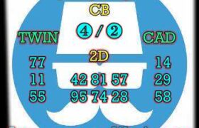 prediksi sdy 19 oktober 2024