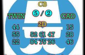 prediksi sgp 10 oktober 2024