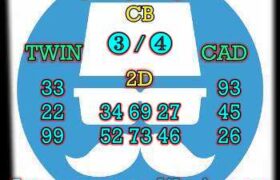 prediksi sgp 19 oktober 2024