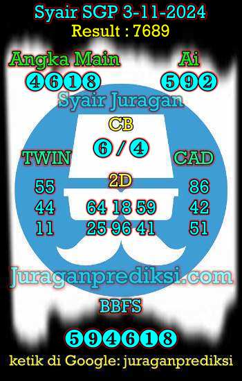 prediksi sgp 3 november 2024, syair sgp hari ini minggu 3-11-2024, prediksi syair singapore 3 november 2024, prediksi sgp jp jitu dan akurat