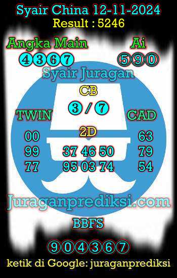prediksi china 12 november 2024, syair china hari ini selasa 12-11-2024, bocoran china, prediksi china akurat, syair china, prediksi china jitu