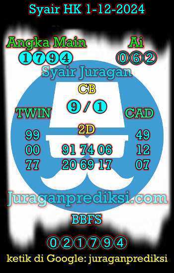 prediksi hk 1 desember 2024, syair hk hari ini minggu 1-12-2024, prediksi syair hongkong 1 desember 2024, prediksi hk jp jitu dan akurat
