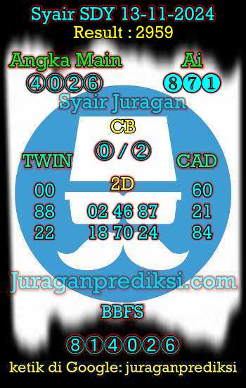 prediksi sdy 13 november 2024, syair sdy hari ini rabu 13-11-2024, prediksi syair sydney 13 november 2024, prediksi sdy jp jitu dan akurat