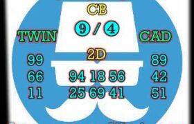prediksi sdy 20 november 2024