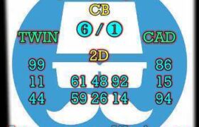prediksi taiwan 1 desember 2024