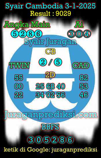 prediksi cambodia 3 januari 2025, syair cambodia hari ini jumat 3-1-2025, prediksi syair kamboja 3 januari 2025 4d jitu dan akurat