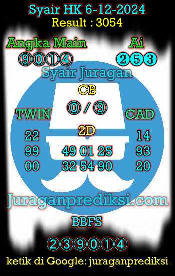 prediksi hk 6 desember 2024, syair hk hari ini jumat 6-12-2024, prediksi syair hongkong 6 desember 2024, prediksi hk jp jitu dan akurat