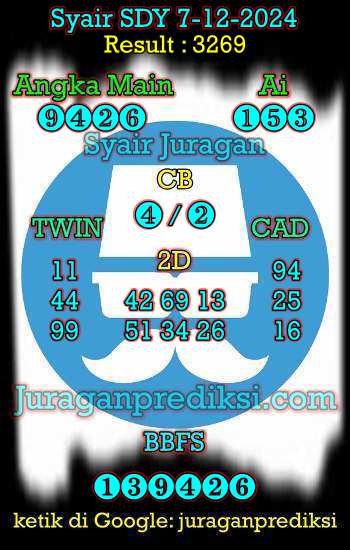 prediksi sdy 7 desember 2024, syair sdy hari ini sabtu 7-12-2024, prediksi syair sydney 7 desember 2024, prediksi sdy jp jitu dan akurat