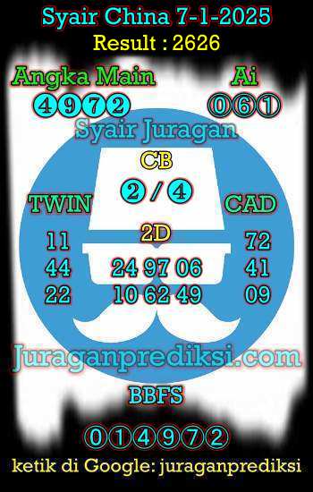 prediksi china 7 januari 2025, syair china hari ini selasa 7-1-2025, bocoran china, prediksi china akurat, syair china, prediksi china jitu