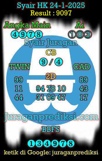 prediksi hk 24 januari 2025, syair hk hari ini jumat 24-1-2025, prediksi syair hongkong 24 januari 2025, prediksi hk jp jitu dan akurat