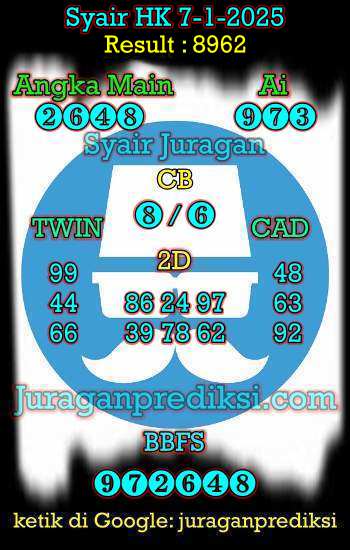 prediksi hk 7 januari 2025, syair hk hari ini selasa 7-1-2025, prediksi syair hongkong 7 januari 2025, prediksi hk jp jitu dan akurat